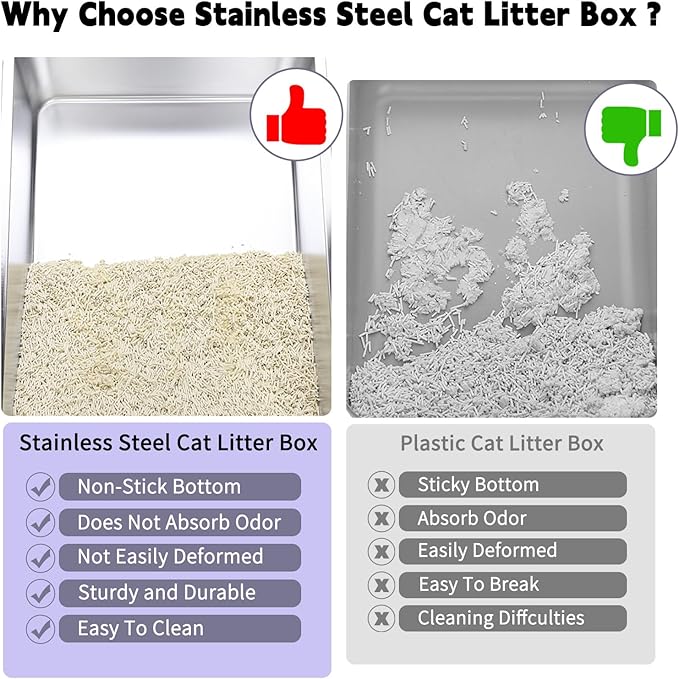 RIZZARI Stainless Steel Cat Litter Box, Semi-Closed Litter Box with High Edges, Large Odorless Litter Pan with for Small to Large Cats (Pink with Deodorizer, 2 Pack)