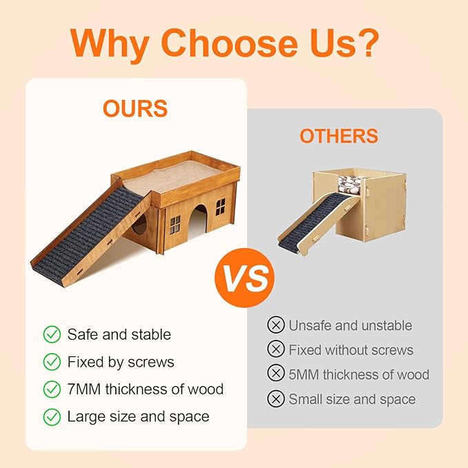 Wooden Guinea Pig Hideout, Large Hamster Hideout, Small Animal House Habitats with Stairs, Upgraded Pets Hut Castle for Guinea Pig, Bunny, Chinchillas, Hamster, Rabbit