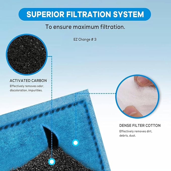 16 PCS Aquarium Filter Cartridge Compatiable with Aqua-Tech Filters (EZ-Change #1) Fish Tank Filter Cartridge Compatiable with Aqua-Tech 5-15 Power Filter