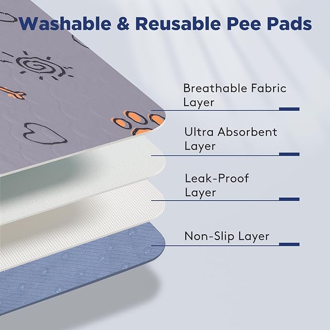 Washable Pee Pads for Dogs, 2 Pack Large 48"x48" Super Absorbent Reusable Training Pads, 100% Waterproof Non-Slip Crate, Whelping, Playpen Mat Bed - Dog Products