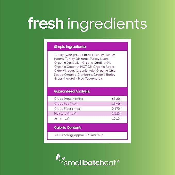 smallbatch Pets Freeze Dried Cat Treats, Raw Dry Cat Food Bites, Turkey Recipe, High Protein Food Topper or Training Treats for Cats, Humanely Sourced Meat, Made in The USA, Non GMO, 10 oz Bag