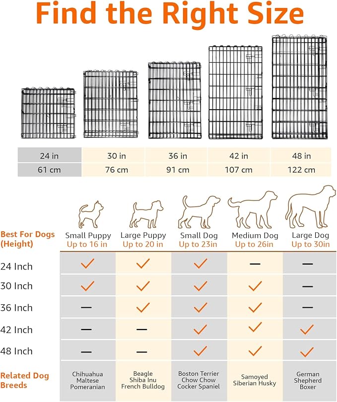 Amazon Basics Foldable Octagonal Metal Exercise Puppy / Dog Playpen - Indoor/Outdoor, Single Door, Extra Small (8 Panels, 24 x 24), Easy to assemble and store, 24" - Puppy, Black