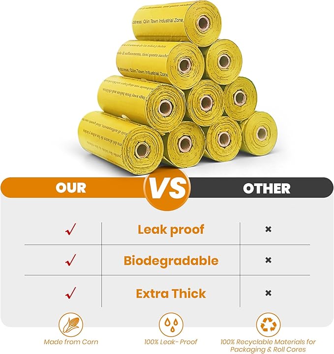 Dog Poop Bags Rolls-600 Counts, 40Rolls, Biodegradable Poop Bags Made of Cornstarch, 100% Leak Proof and Easy to Open (Yellow)