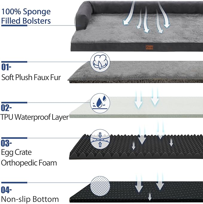 Orthopedic Dog Beds for Large Dogs, Waterproof Dogs Beds, Memory Foam Dog Couch Beds, Comfy Bolster Pet Beds with Removable Washable Cover, Nonskid Bottom (Large, Dark Grey)