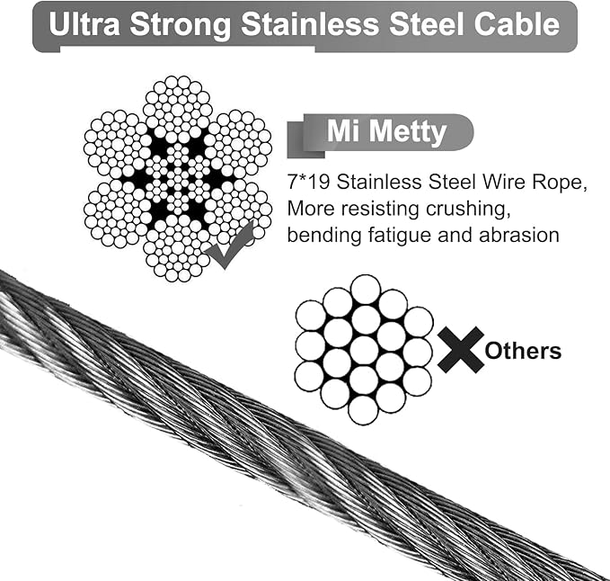 Tie Out Cable for Dogs,100FT Dog Leads,Heavy Duty Tie Out Cable for Large Dogs Up to 125lbs,Durable Dog Runner Tether Line for Outdoor,Yard