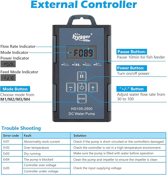 hygger 24V DC Aquarium Water Pump, 925GPH 35W 11.5FT Submersible Pump With Controller, Water Fountain Pump with 3 Nozzles for Fish Tank, Pond, Aquarium, Statuary, Hydroponics