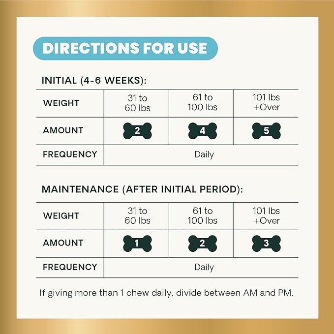 VetriScience Ultimate Strength Healthy Hip & Joint Chews, GlycoFlex Glucosamine, Chondroitin & Green-Lipped Mussel Joint Support Supplement for Dogs, Soothe Joint Discomfort, Peanut Butter, 120 Count