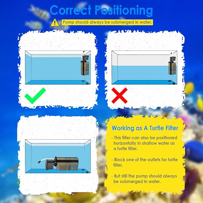 Submersible Aquarium Filter 3-Stage Fish Filter for Fish Tank, Turtle Filter Fish Tank Filter with Aeration & Dual Water Outlet, Turtle Tank Filter Pump for 70-100 GAL Aquariums