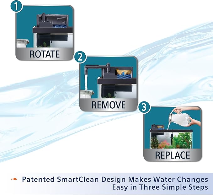 Aqueon Aquarium Fish Tank SmartClean Power Filter with EcoRenew Filter Cartridge, 30-50 Gallons