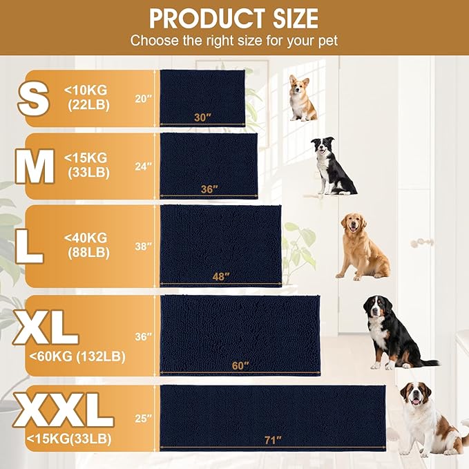 IM HOME 36" x 24" Navy Blue Dog Door Mats for Muddy Paws, Chenille Absorbent Dog Mat, Non Slip Heavy Mud Mat for Dogs, Soft Pet Bed Mat for Entryway, Mud Paws, Inside Floor
