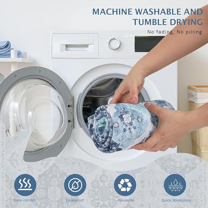 IEUUMLER Washable Pee Pads for Dogs, 1 Pack Reusable Non-Slip Grip, Super Absorbent Waterproof Puppy Pads for Potty Training, Playpen, Crate, Whelping Box EU011 (Blue, 48" x 48")