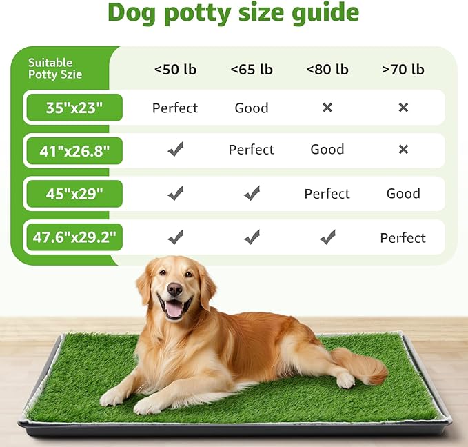 LOOBANI 41x27in Large Dog Litter Box with 2 Artificial Grass Patch + 2 Washable Pee Pads, Quickly Absorbency Portable Patio Potty for Balcony Apartment Use