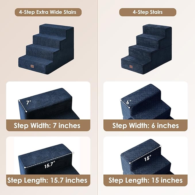 EHEYCIGA Dog Stairs for Bed 20" H, 4-Step Extra Wide Dog Steps for High Bed, Pet Steps for Small Dogs and Cats, Non-Slip Balanced Pet Ramp Indoor, Navy Blue