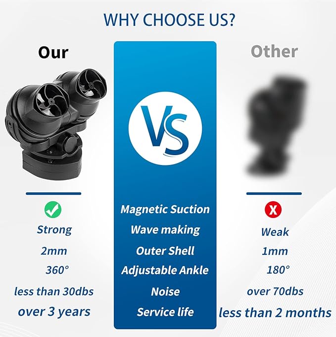 FREESEA Wave Maker for Aquarium Powerhead: 1600 GPH Circulation Pump - 360° Adjustable Power Head Wavemaker with Magnetic Suction for 75 Gallon - 125 Gallon Fish Tank | Saltwater | Freshwater