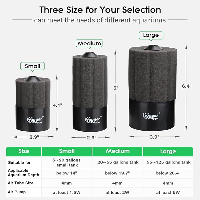 hygger Aquarium Sponge Filter 20-55 Gallon Fish Tank Filter for Breeding Fry Shrimp Snails Betta Air-Powered Filter with Reusable Biochemical Ball Spare Sponge Foam Filter