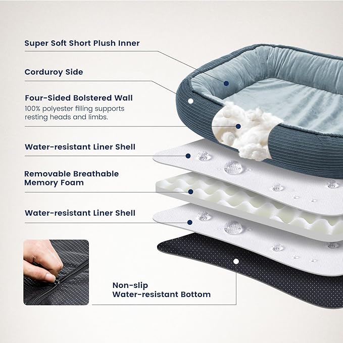 Orthopedic Dog Bed for Large Size Dog Washable Cover, Egg Crate Foam Bed for Senior Dogs,Oval Kennel Bed, Pet Couch Bed with Four Sided Bolster, Removable Washable Cover Non-Slip Bottom, Haze Blue