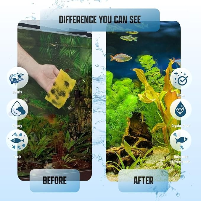 Premium Aquarium Filter Media Pad - Cut-to-Fit Roll, Fresh and Saltwater Safe, Blue & Dye-Free Options, Made in USA (Blue Bonded, 12"x120" (10 ft) x0.75)