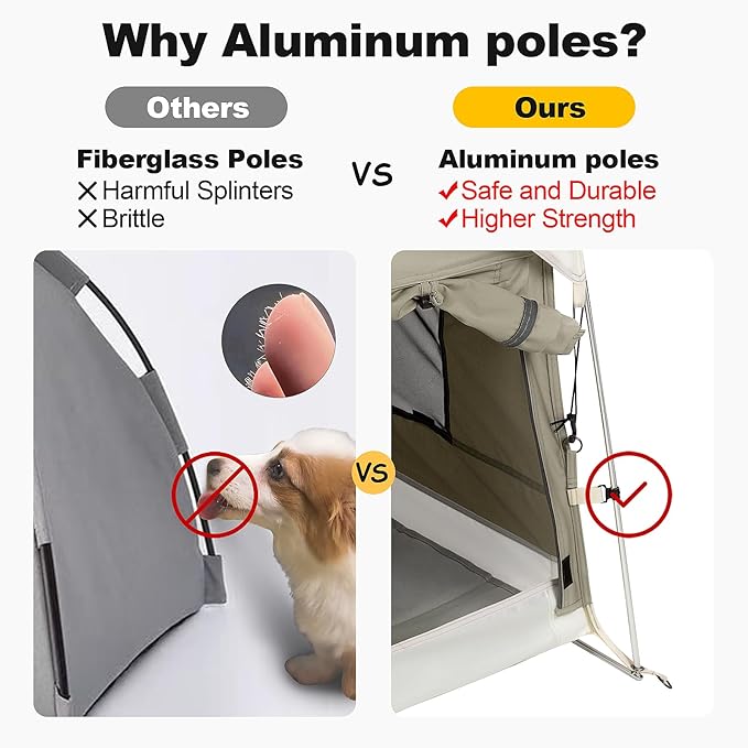 Dog Tent Cotton Fabric, Aluminum Poles and Camping Mat, Outdoor Weatherproof, Dog House Outdoor, Breathable with 2 Side Windows, Portable and Collapsible (Gray, Large)