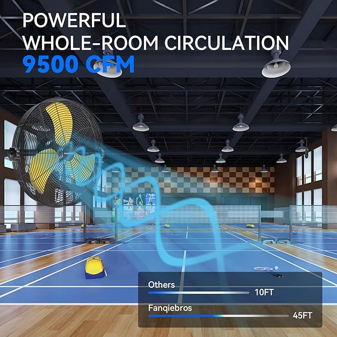 2PCS 2600 CFM 14 inch Outdoor High Velocity Wall Mounted Fan, 3-Speed Metal Fans with IP44 Enclosure Motor, Industrial Grade Weatherproof Wall Fan for Patio, Greenhouse, Garage, and Gazebo