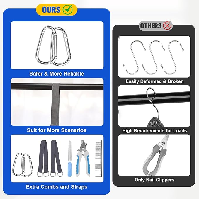 PAWCHIE Dog Grooming Hammock Harness for Dogs & Cats with Pet Nail Clipper Trimmer - Cat Hanger Sling for Trimming Clipping Nails- Dog Hammock Restraint Bag for Small Medium Large Dog, Navy Blue M