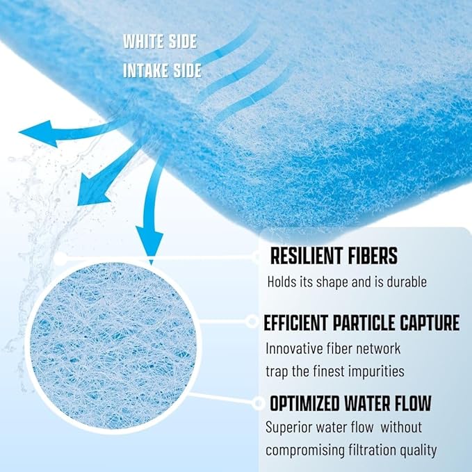 Premium Aquarium Filter Media Pad - Cut-to-Fit Roll, Fresh and Saltwater Safe, Blue & Dye-Free Options, Made in USA(Blue Bonded, 12"x96"(8 ft) by 0.75")