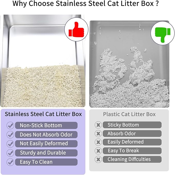 RIZZARI Large Stainless Steel Cat Litter Box: Open Top Leak-Proof Large Cat Pan - Odor Control for Indoor Multi-Cat Homes (Light Pink, 23.8" L*16" W*12" H)