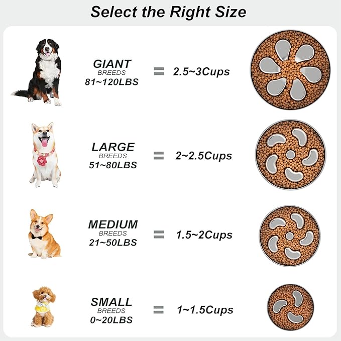 Slow Feeder Dog Bowls Large Breed 3Cups, Food Grade 304 Stainless Steel Dog Bowls with Non-Slip Base, Maze Pet Dish to Slow Down Eating, Metal Slow Feeder Dog Bowl