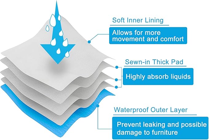 CuteBone Male Washable Dog Diapers Belly Bands 3pcs a Pack DM05M