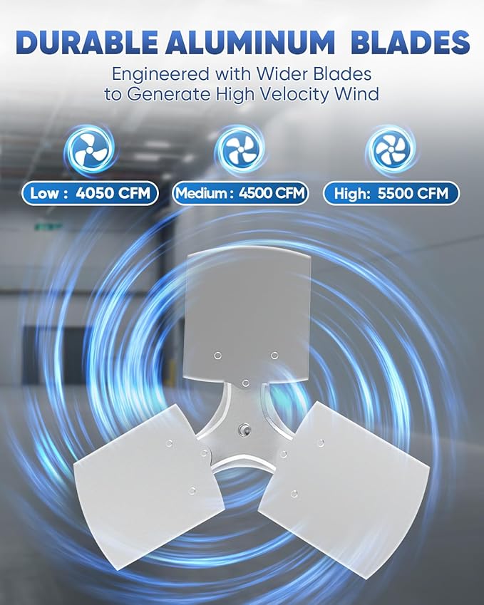 KEN BROWN 20 Inch Industrial Oscillating Wall Mount Fan 5500CFM,Heavy Duty,High Velocity,3- Speed,Black