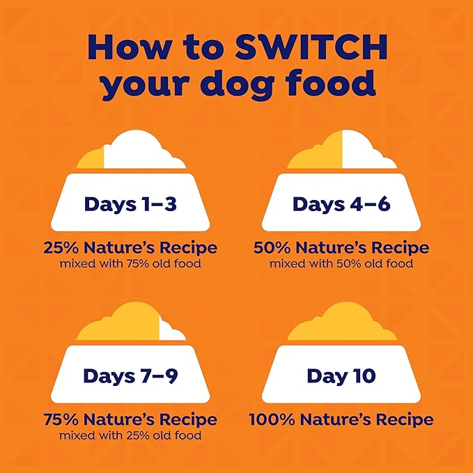 Nature's Recipe Grain Free Beef, Sweet Potato, and Pumpkin Recipe Wet Dog Food, 13 oz. Can, 12 Count