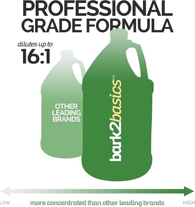Bark2Basics Deodorizing Dog Shampoo, 1 Gallon | Powerful Odor Neutralizer Odortrol, Naturally Derived Ingredients, Eliminates Smelly Pet Odors, Powerful Deodorizing Formula, Professional Grade