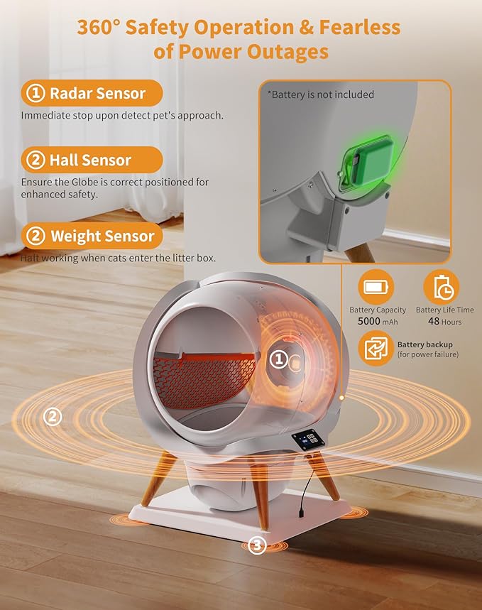 HoneyGuaridan Self Cleaning Cat Litter Box,IPX5 Waterproof Automatic Cat Litter Box,App Control, Odourless, Integrated Safety Protection, Water Rinsable and Easy to Clean, for Multiple Cats (3-33lb)