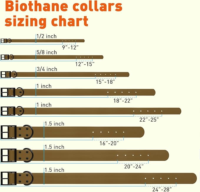 Dogline Biothane Waterproof Dog Collar Strong Coated Nylon Webbing with Black Hardware Odor- Proof for Easy Care Easy to Clean High Performance Fits Small Medium or Large Dogs, Coyote Brown