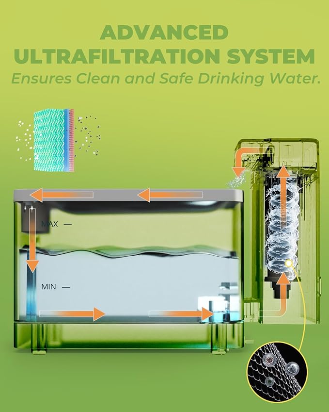 Furbulous 316 Stainless Steel Automatic Water Fountain with Ultrafiltration Tech, 3.3L/112oz Large Bowl, Ultra-Quiet, BPA-Free Dish Two Modes Water Dispenser for Cats/Medium Dogs/Pets (Black)