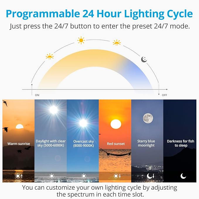 NICREW C10 24/7 LED Aquarium Light for Plants, 36-48 Inches, Full Spectrum Fish Tank Light with Timer, Brightness Adjustable