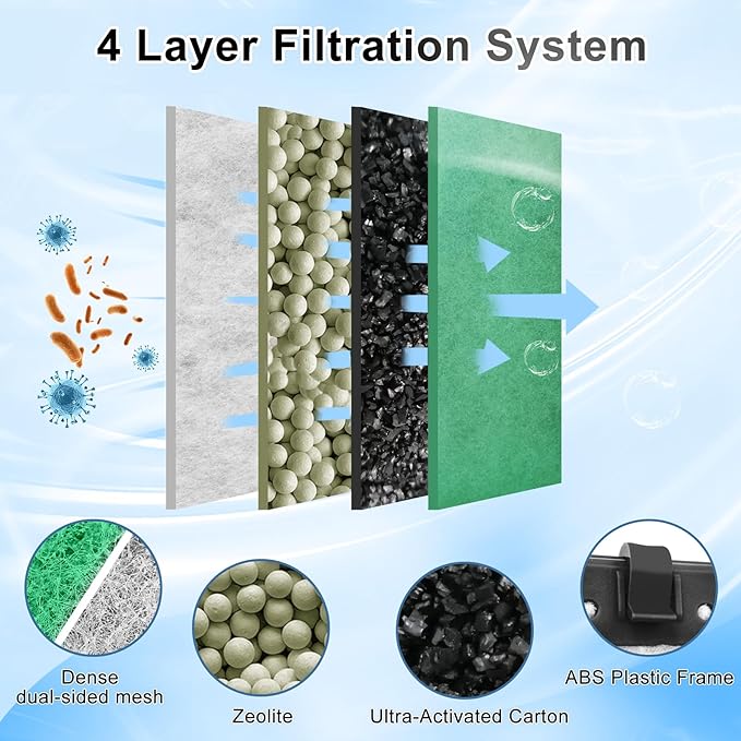 driamor 16 Pack Medium Filter Cartridges Replacement Compatible with Whisper 10i/IQ10/PF10 Aquarium Filter 5-10 Gallons