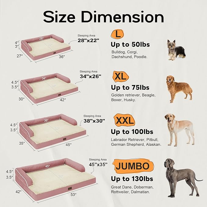 Orthopedic Washable Large Dog Bed, Pink Dog Beds with Removable Cover, Large XXXL Pet Dogs with Bolster, Washable Dogs Beds Sofa with Orthopedic Egg Foam for Medium Large Pet