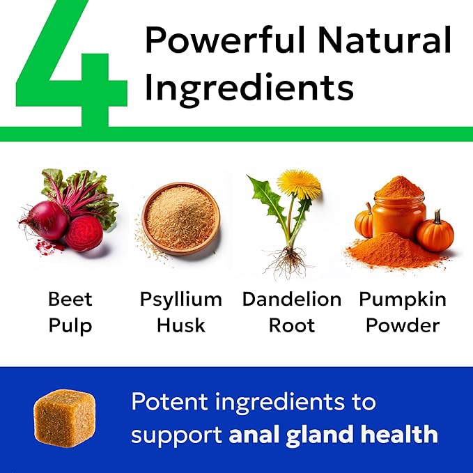 BARK&Spark Dog Anal Gland Treatment Chews - AnalGland Support Supplement - Stop Scoot & Reduce Odor with Prebiotics & Digestive Enzymes - Bacon Flavor, 120 Treats