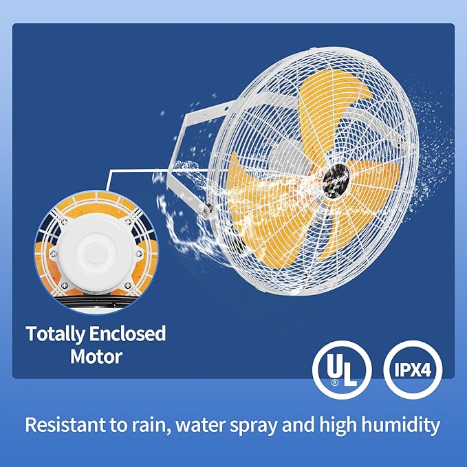 20 Inch Outdoor Wall Fan, 5800 CFM Waterproof Wall Mounted Fan Industrial Grade Metal Outdoor Fans, 3 Speeds, Adjustable Tilt, for Patio, Greenhouse, Garage, Gazebo Use, UL Listed