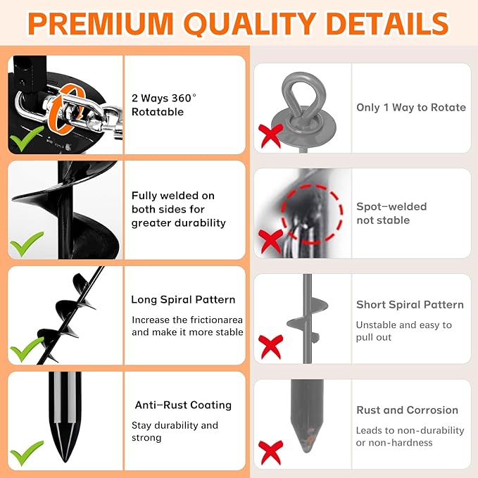 Snagle Paw Dog Tie Out Stake with Lock-Cap Prevents Pulling Out - Heavy Duty 360°Swivel Dog Stake for Outside,Yard, Beach & Camping - Rust Proof Ground Anchor for Dog Cable,Leash,Tether,up to 220 lbs