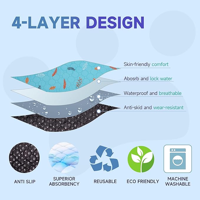 Sunheir Washable Pee Pads for Dogs Large 48" x 48" 2-Pack Reusable Puppy Pads Pet Training Pads, Absorb Dog Mats, Whelping Pad, Non-Slip Protects Against Urine Leakage (Leaves - Sky Blue, 48x48)