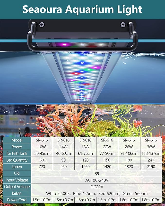 Led Aquarium Light for Plants-Full Spectrum Fish Tank Light with Timer Auto On/Off, 12-18 Inch, Adjustable Brightness, White Blue Red Green Pink LEDs with Extendable Brackets for Freshwater