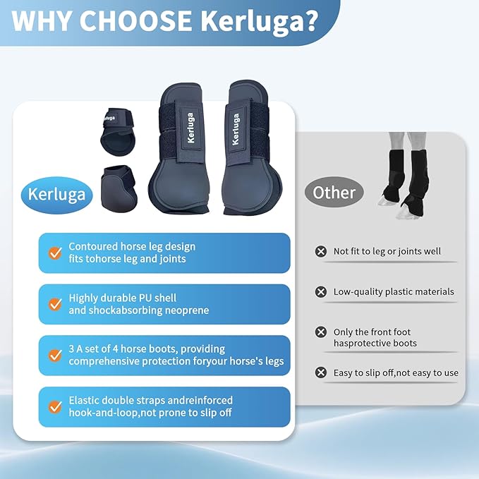 Horse Boots Set of 4 Open Front & Fetlock Tendon Boot for Horses Professional Sport Protection Impact-Absorbing Equine Leg Support Wraps for Jumping, Riding, Training (Black, Full)