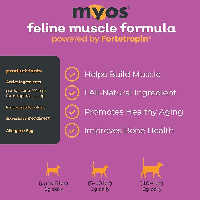 Powered by Fortetropin for Senior Cats - Aids Weight Gain, Muscle Growth & Mobility Support - Natural, Cat Nutritional Supplement - 180 Servings