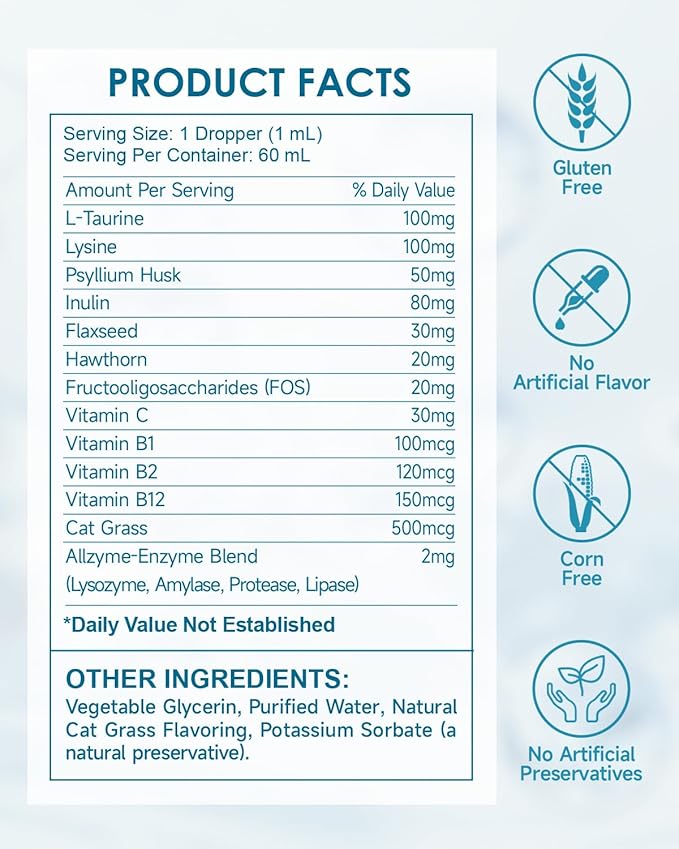 Hairball Treatment for Cats,Cat Hairball Remedy,Hair Ball Relief,Feline Digestive Support Supplement with Enzymes,Fiber & Psyllium Husk–Natural Constipation Relief (Cat Grass Flavor/2floz)