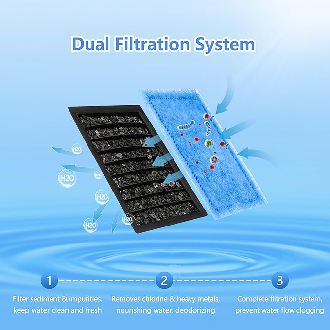 Aquarium Rite-Size C Filter Cartridges Compatible with PRO Power Filters 275/375,Power Filters 200/350 (2 Pack)