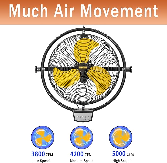 HiCFM 5000 CFM 20" Remote Control Wall Mount Fan, 3-Speed High Velocity Oscillating Wall Fans with Timer, Industrial Heavy Duty Wall-mounted Fan for Covered Patio, Gazebo, and Garage, UL Listed