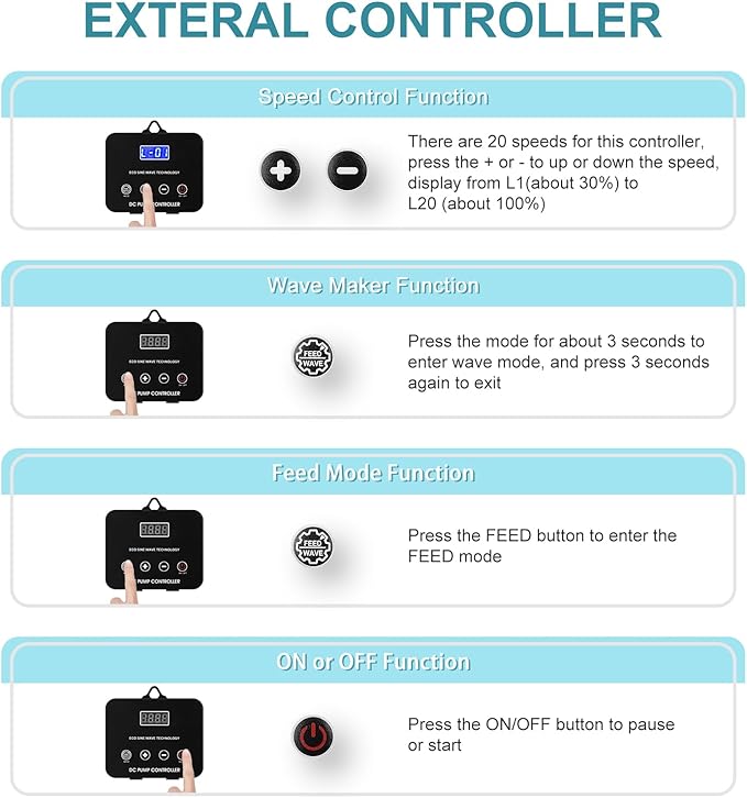 1850GPH Aquarium Return pump with LCD display controller, 55W DC 24V aquarium pump for saltwater freshwater aquarium,fish tank,sump,20 speeds ECO Quiet Submersible and inline pump.