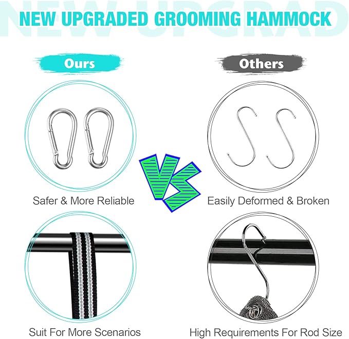 Cat Grooming Hammock - Dog Grooming Harness with Nail Trimming Feature (XS, 15lb), Dog Sling for Nail Clipping