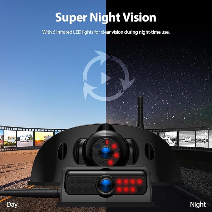 3-Camera Wireless RV Backup Camera System with 7-Inch Monitor, 1 Rear Sharkfin, 2 Side Cameras, DVR Monitor & IR Night Vision, IP69K Waterproof, Compatible with Furrion Pre-Wired RV Trailer